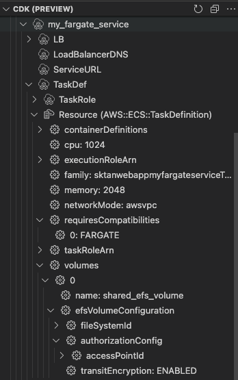 AWS Toolkit Screenshot for CDK